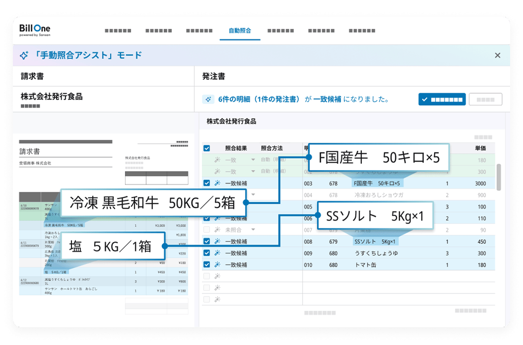 AIが表記揺れを解釈し、<br />明細から照合候補がサジェストされる