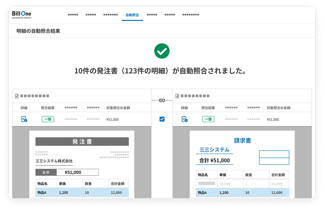 総額・明細単位で自動照合され、<br />確認や判断が必要な箇所がわかる