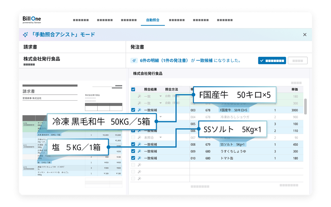 AIが表記揺れを解釈し、<br />明細から照合候補がサジェストされる