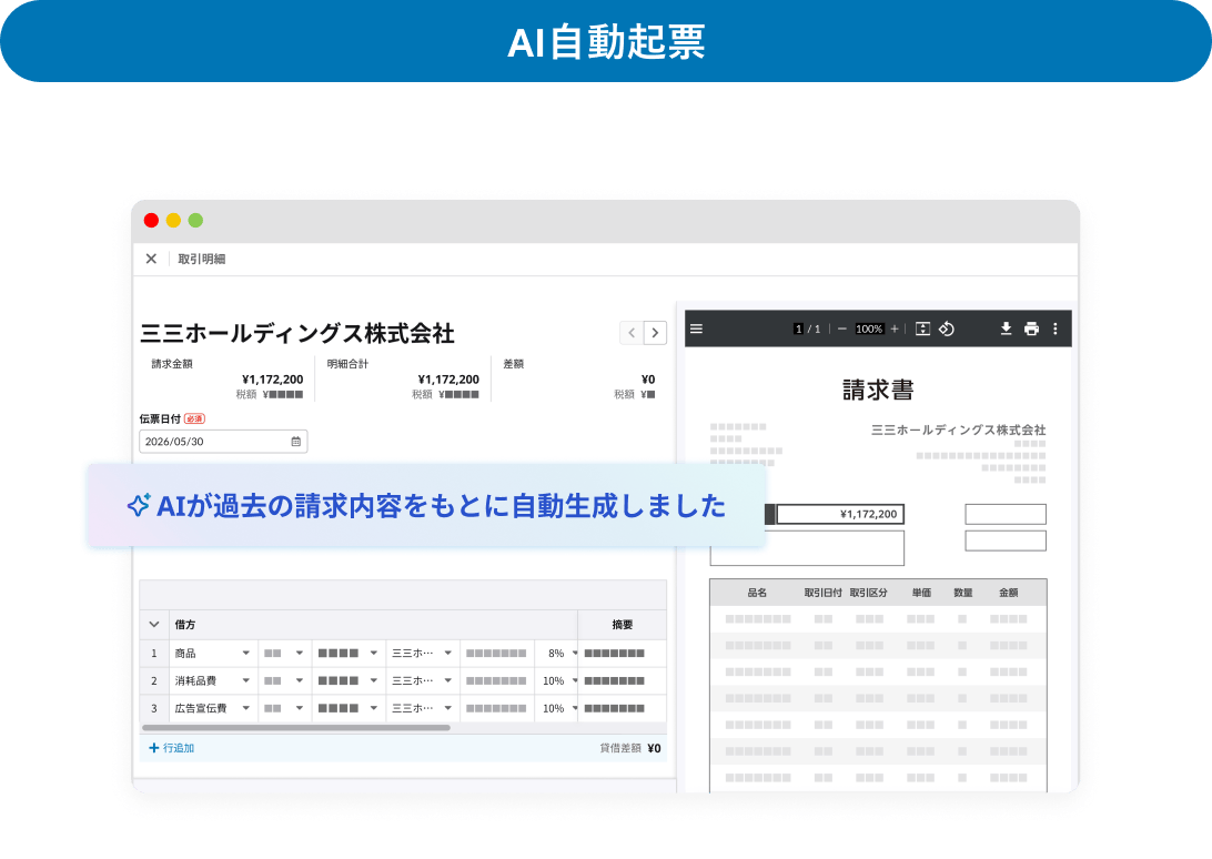 AI自動起票