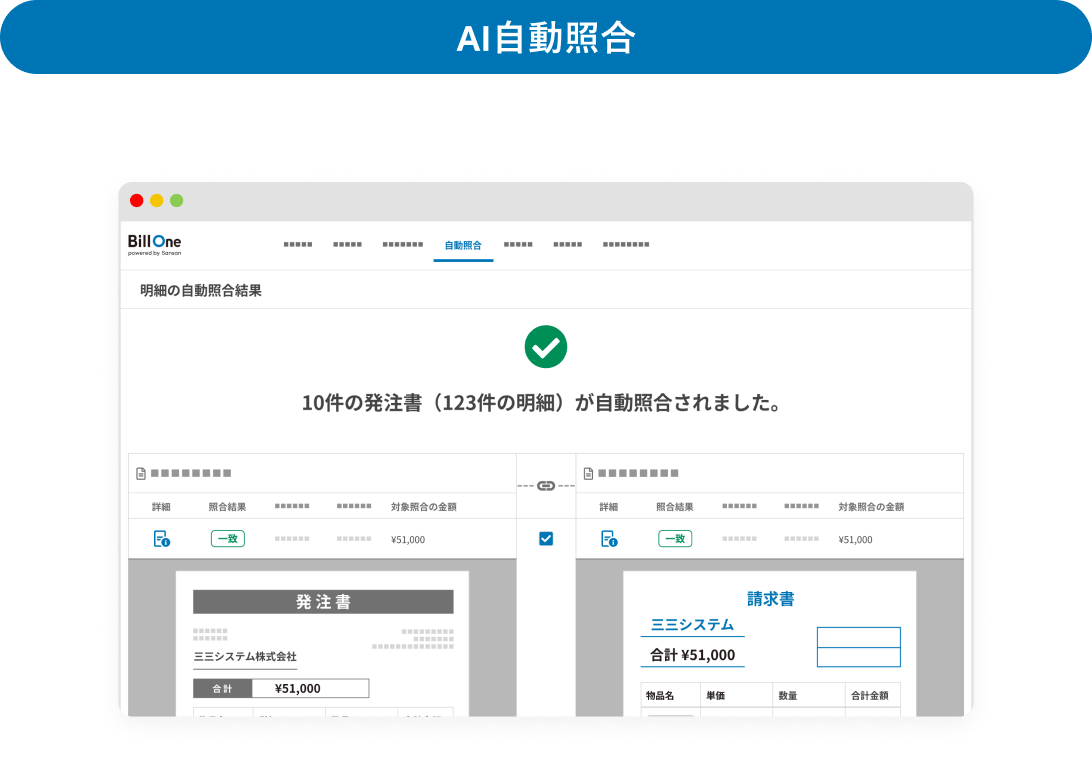 AI自動照合