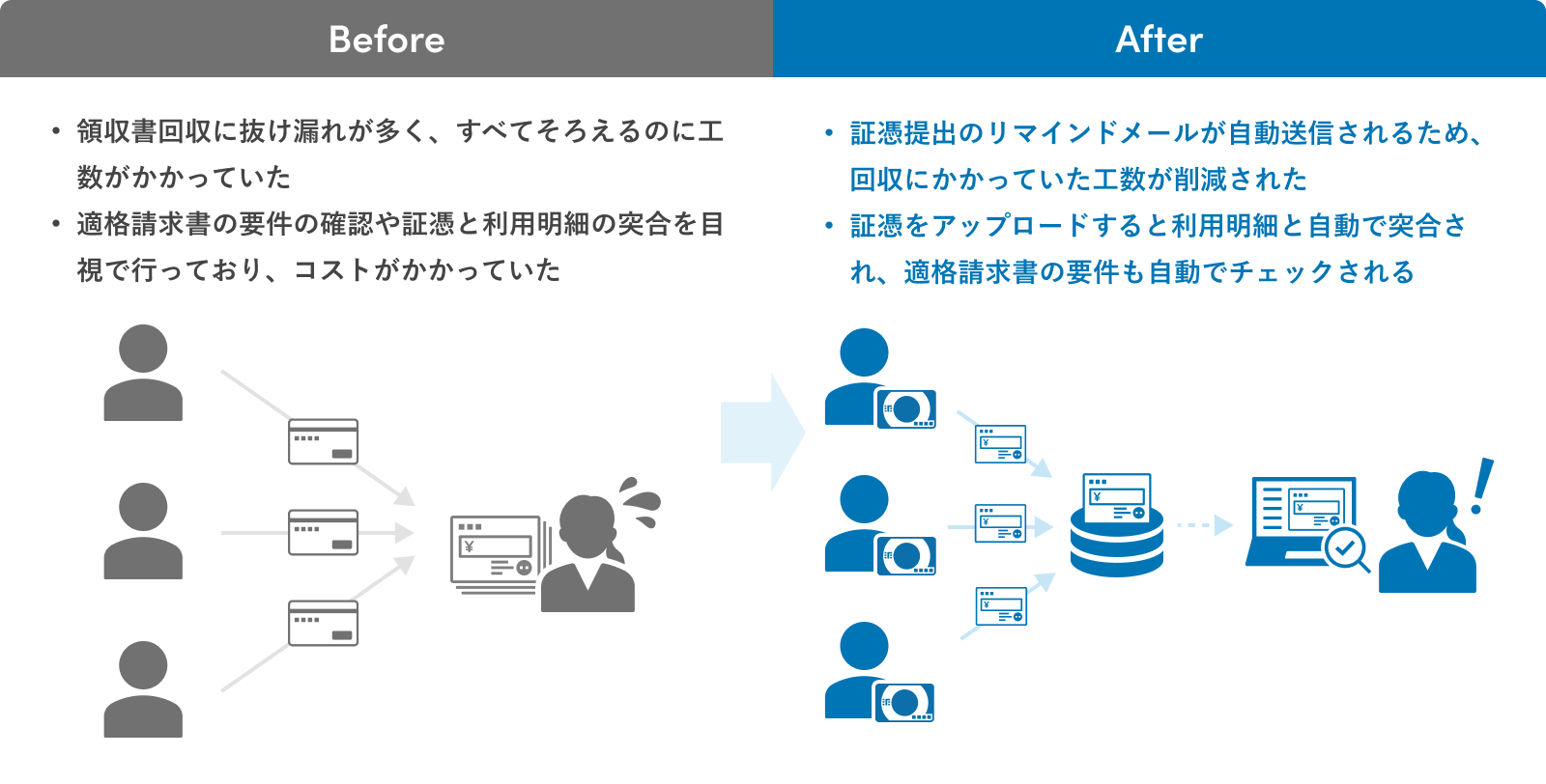 47ホールディングス株式会社