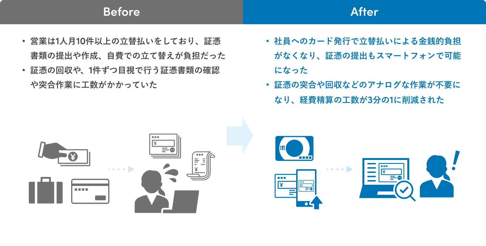 Joyful Investment株式会社