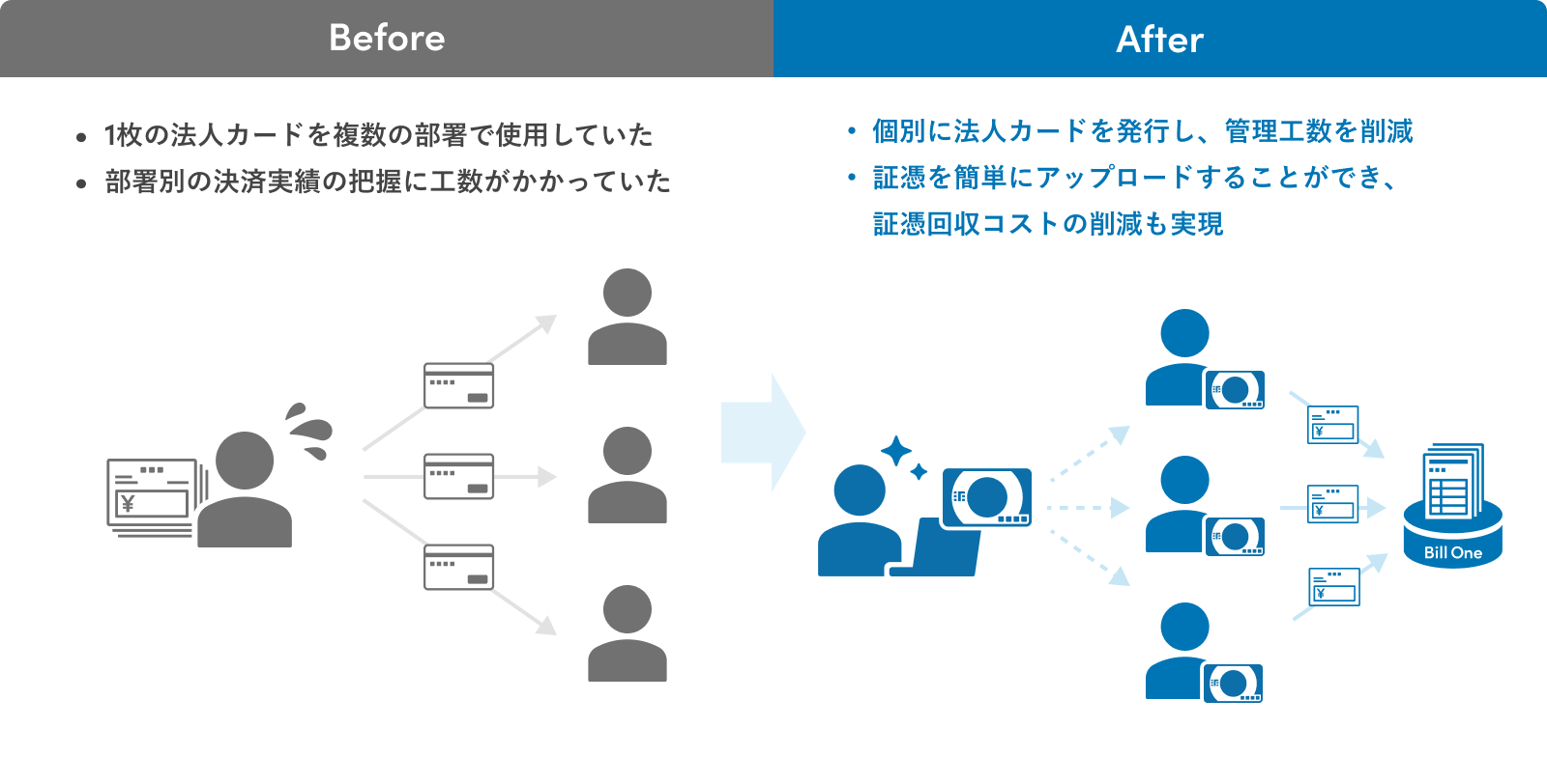 株式会社不動産SHOPナカジツ