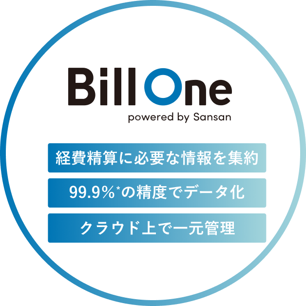 経費精算に必要な情報を集約 99.9%*の精度でデータ化 クラウド上で一元管理