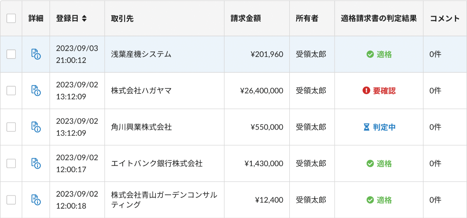 適格請求書の要件を満たすか自動で判定、一覧で結果を確認できる